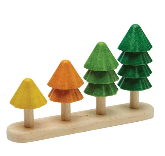 Sort & Count Tree
