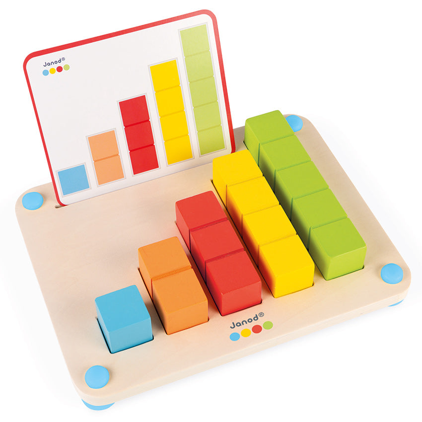 Learn Toy Count Janod Counting Games
